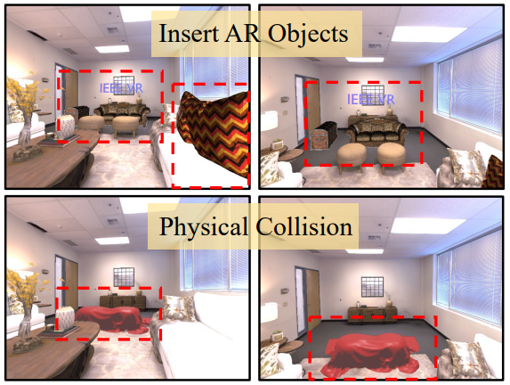 SplatLoc visual localization result.